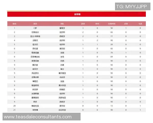 武汉篮球队强势领跑联赛积分榜以60分稳居第一名